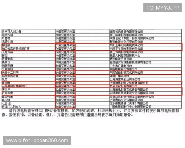买球网官网彩票与数字高频玩法防骗避坑指南