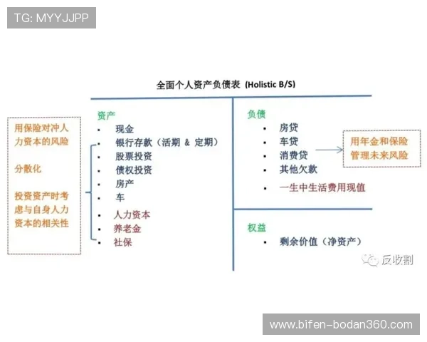 买波胆不中策略改变避坑指南防骗稳赢思路