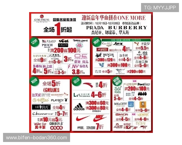 全场反波胆什么意思 品牌入口下载评测防骗避坑